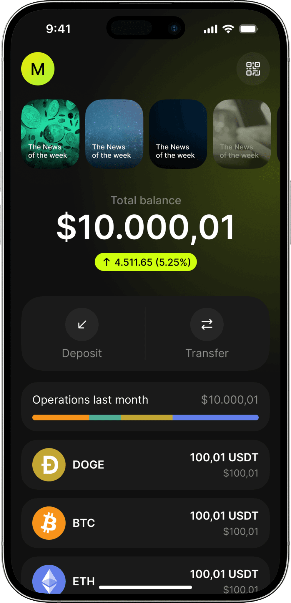 Crow | Web3, Crypto interface